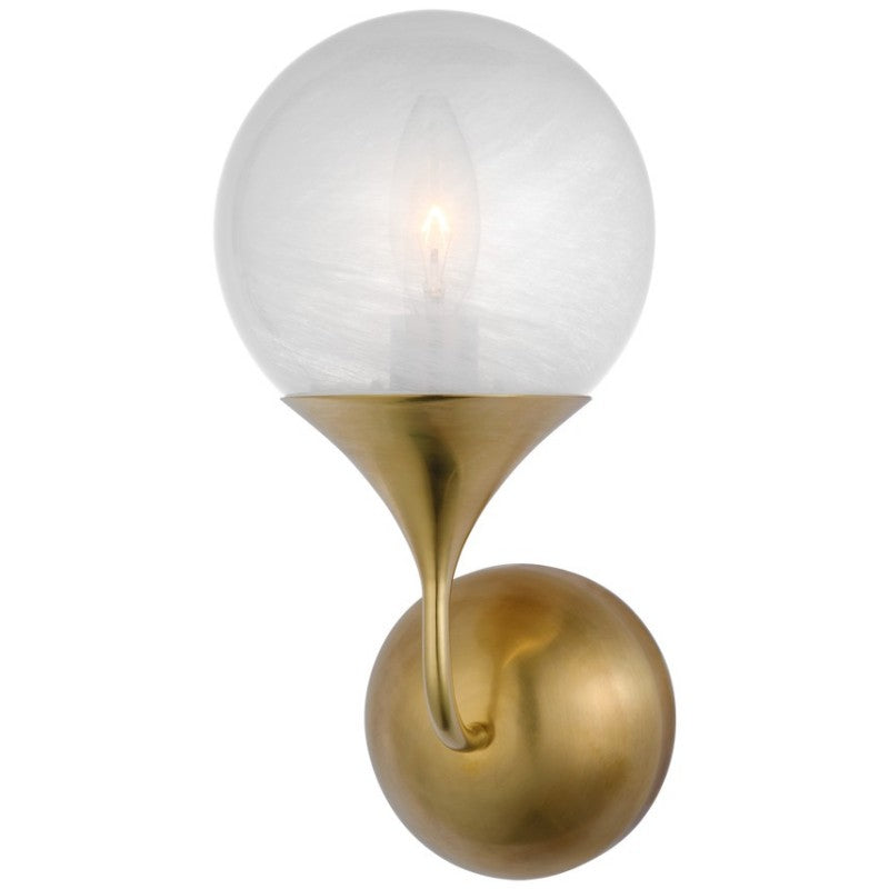 Cristol Double Wall Sconce